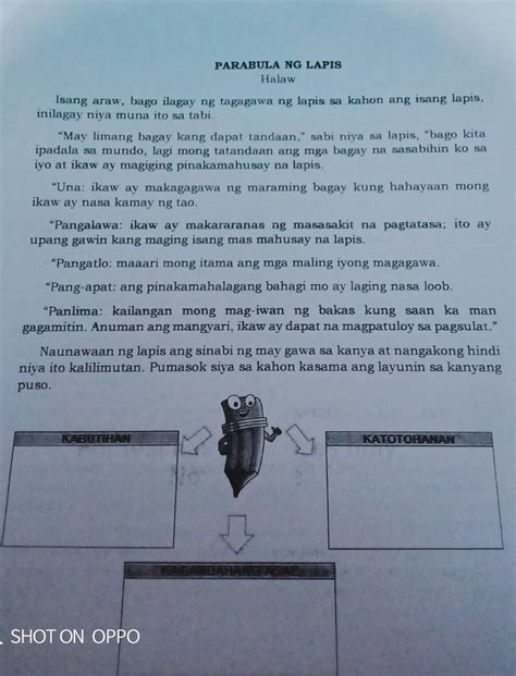 ang parabula at katotohanan.